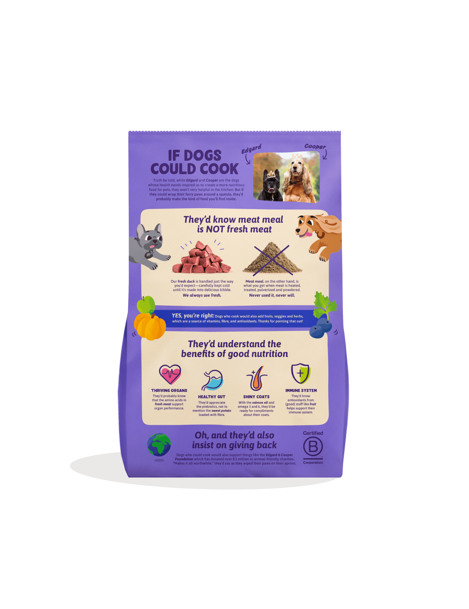 Edgar Cooper Pato fresco - Imagen 2