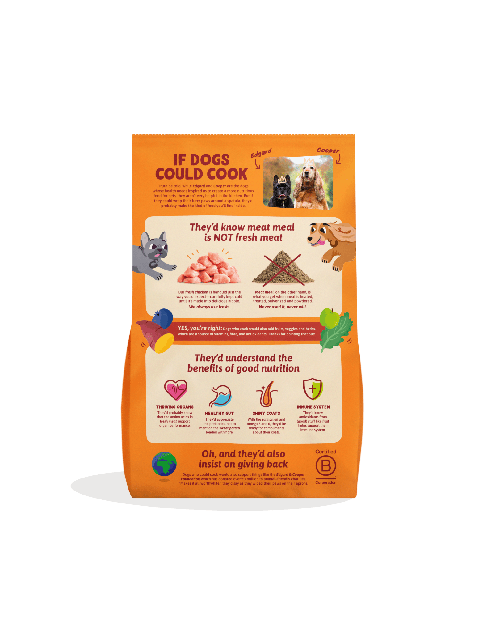 Edgar Cooper Pollo fresco - Imagen 2