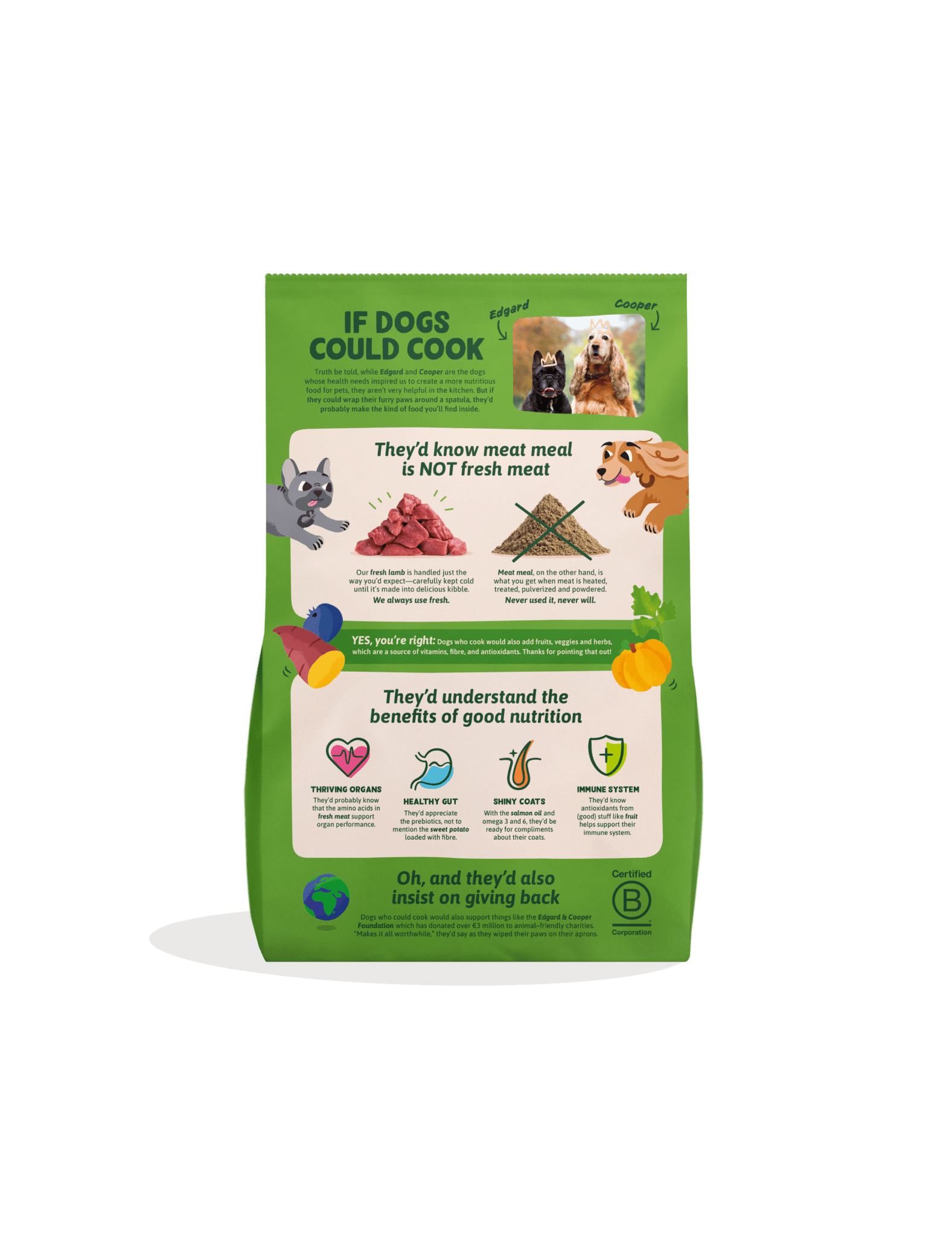 Edgar Cooper Cordero fresco - Imagen 2