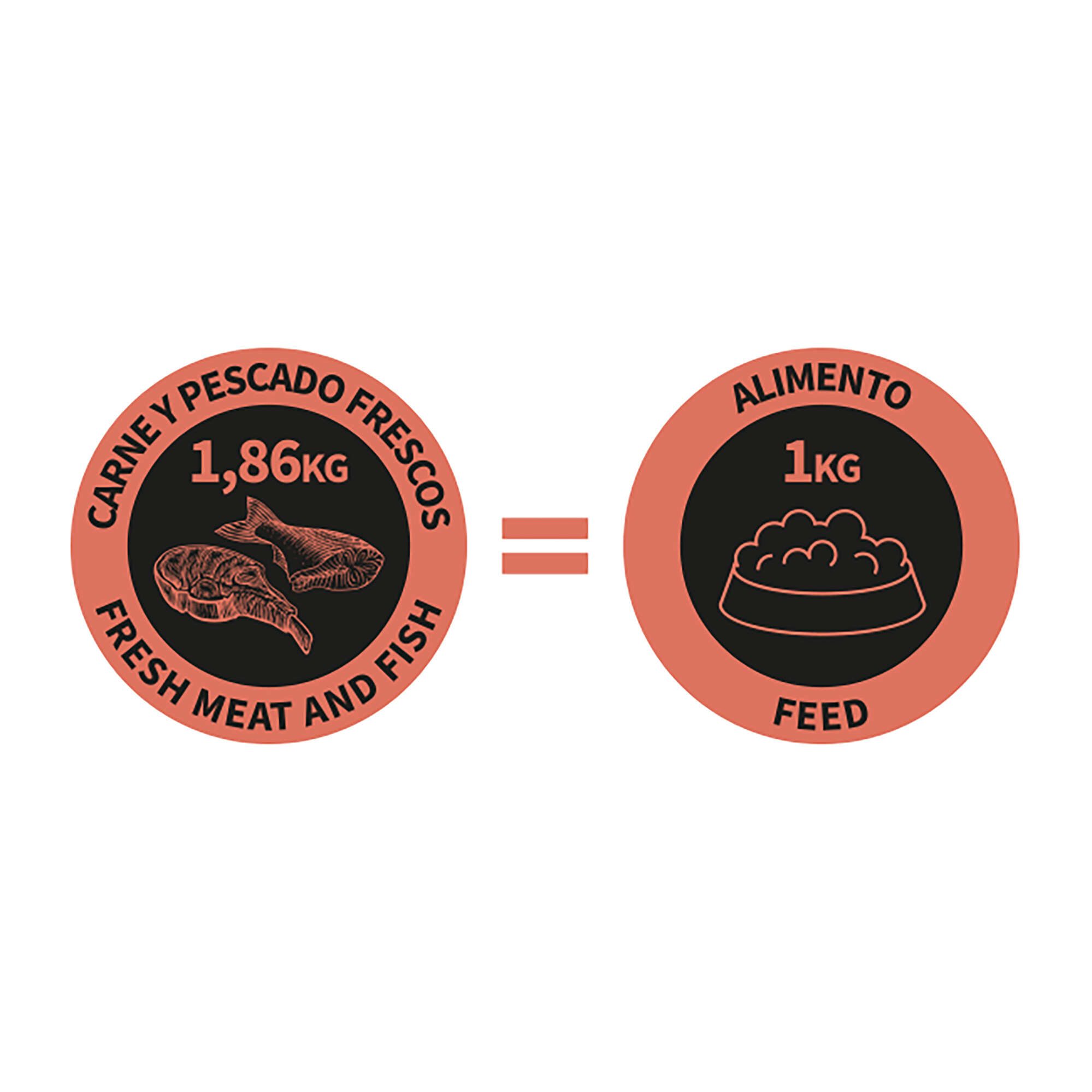 NutraDog WILD semihúmedo para perros adultos salmón y pavo 75% - Imagen 8