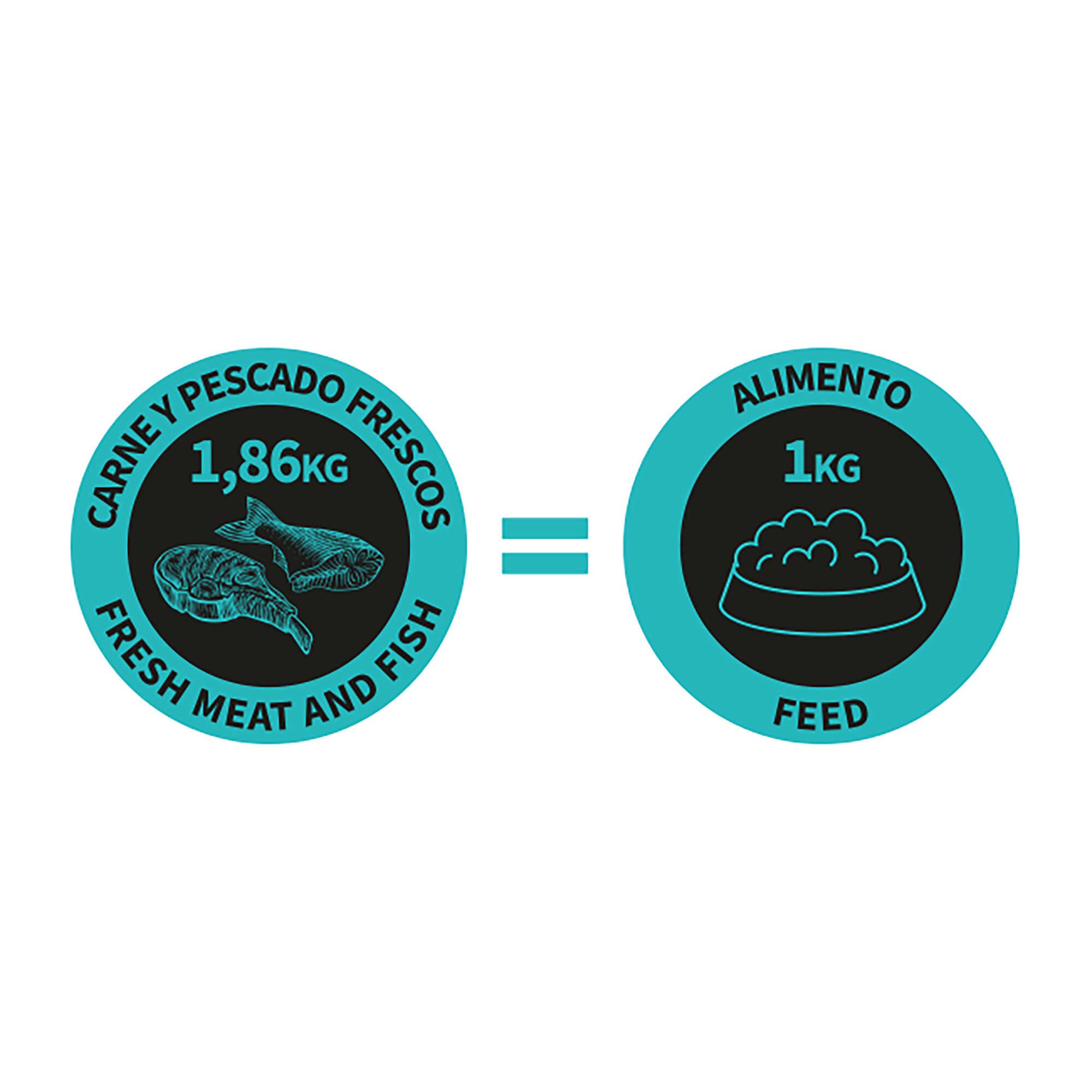 NutraDog WILD semihúmedo para perros adultos pescado y pollo 75% - Imagen 8