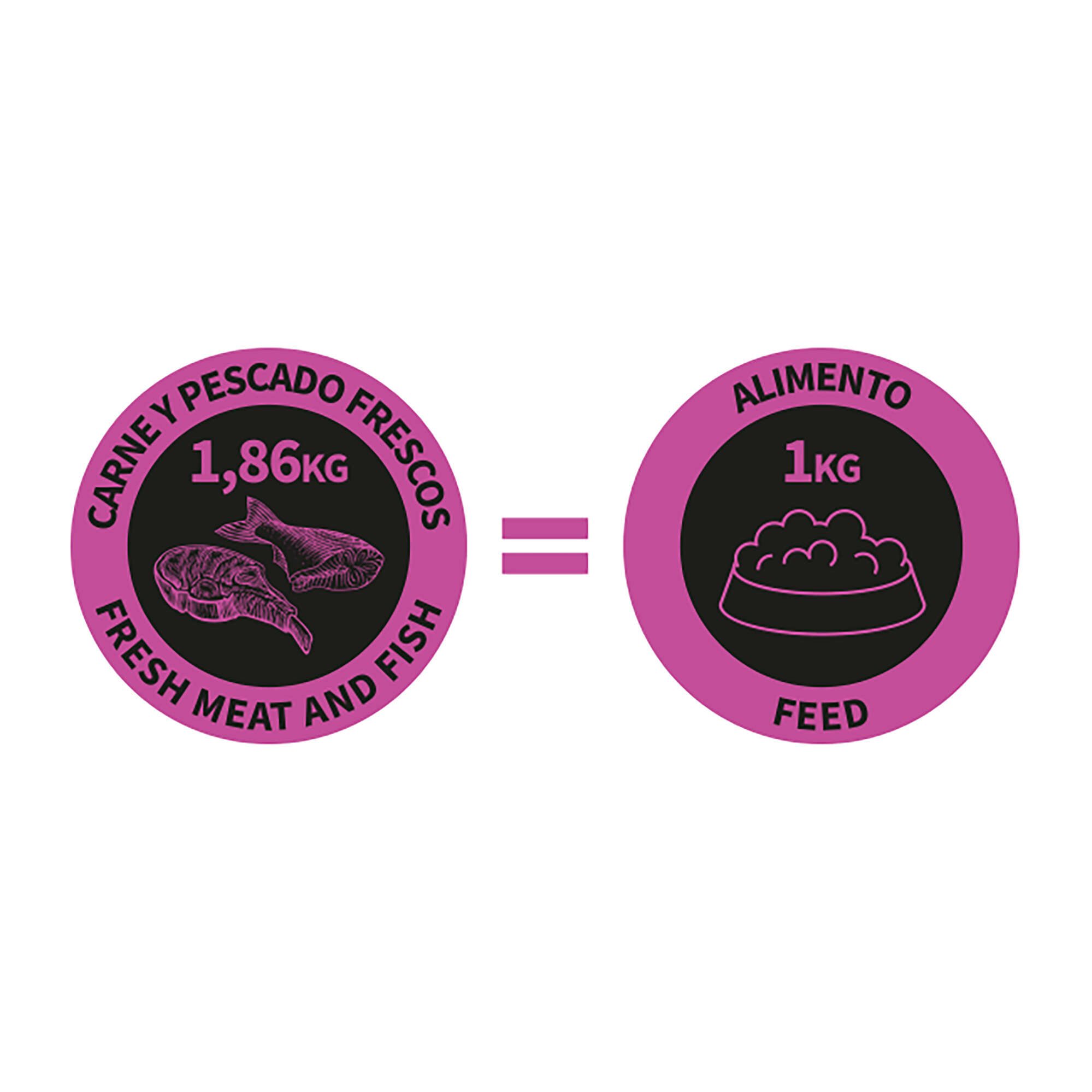 NutraDog WILD semihúmedo para perros adultos pato y pescado 75% - Imagen 8