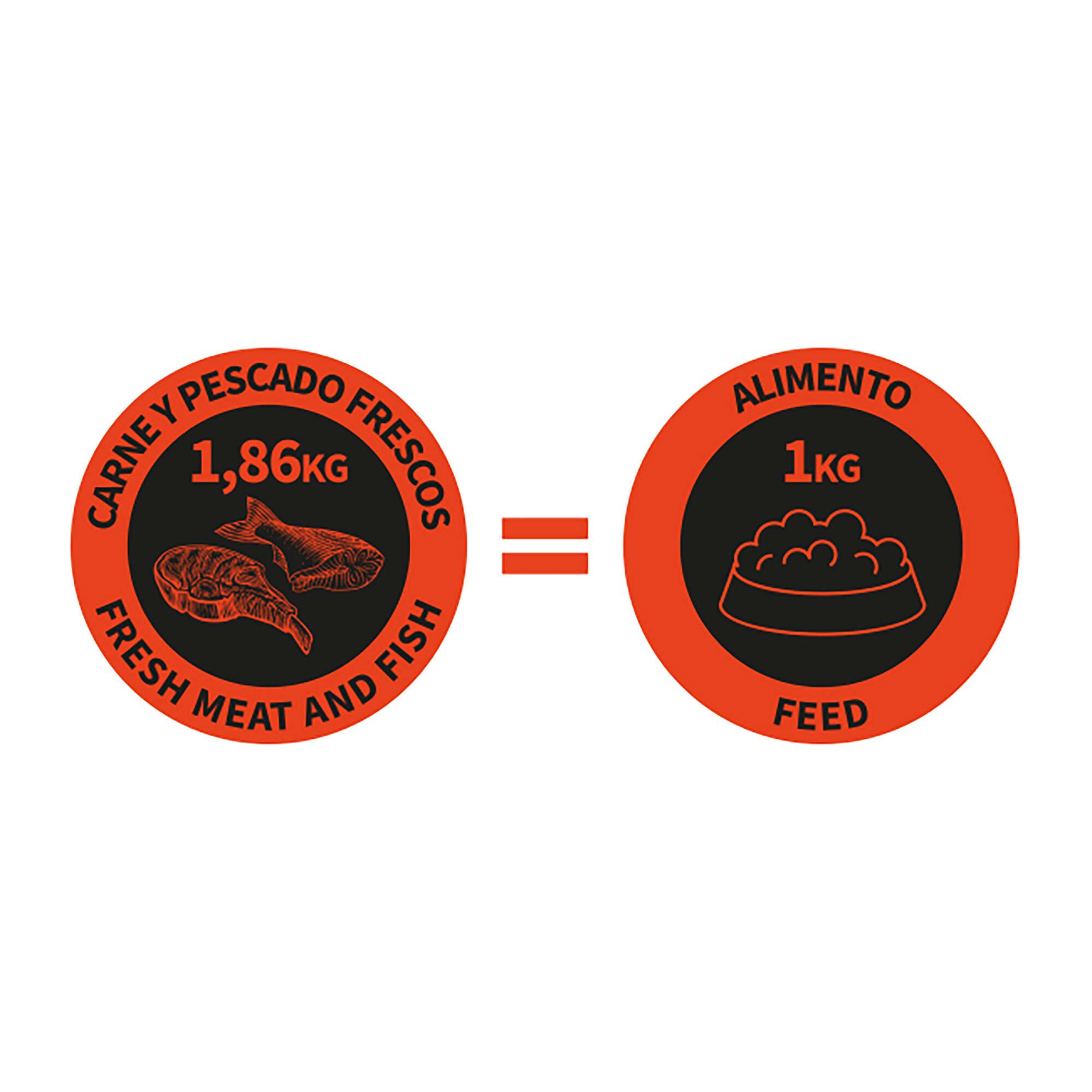 NutraDog WILD semihúmedo para perros adultos pavo y pescado 75% - Imagen 8