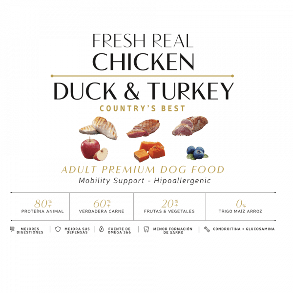Zen Grain Free Chicken, Duck & Turkey - Imagen 2